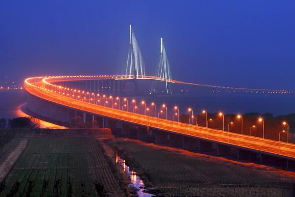Sutong Bridge Obstruction Light Project